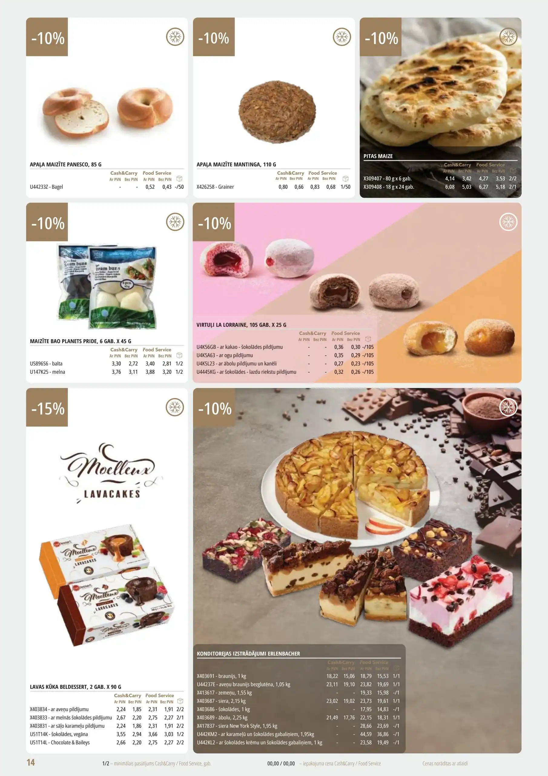 Sanitex-Epromo 01-07-2025-14-08-2025 Page 14