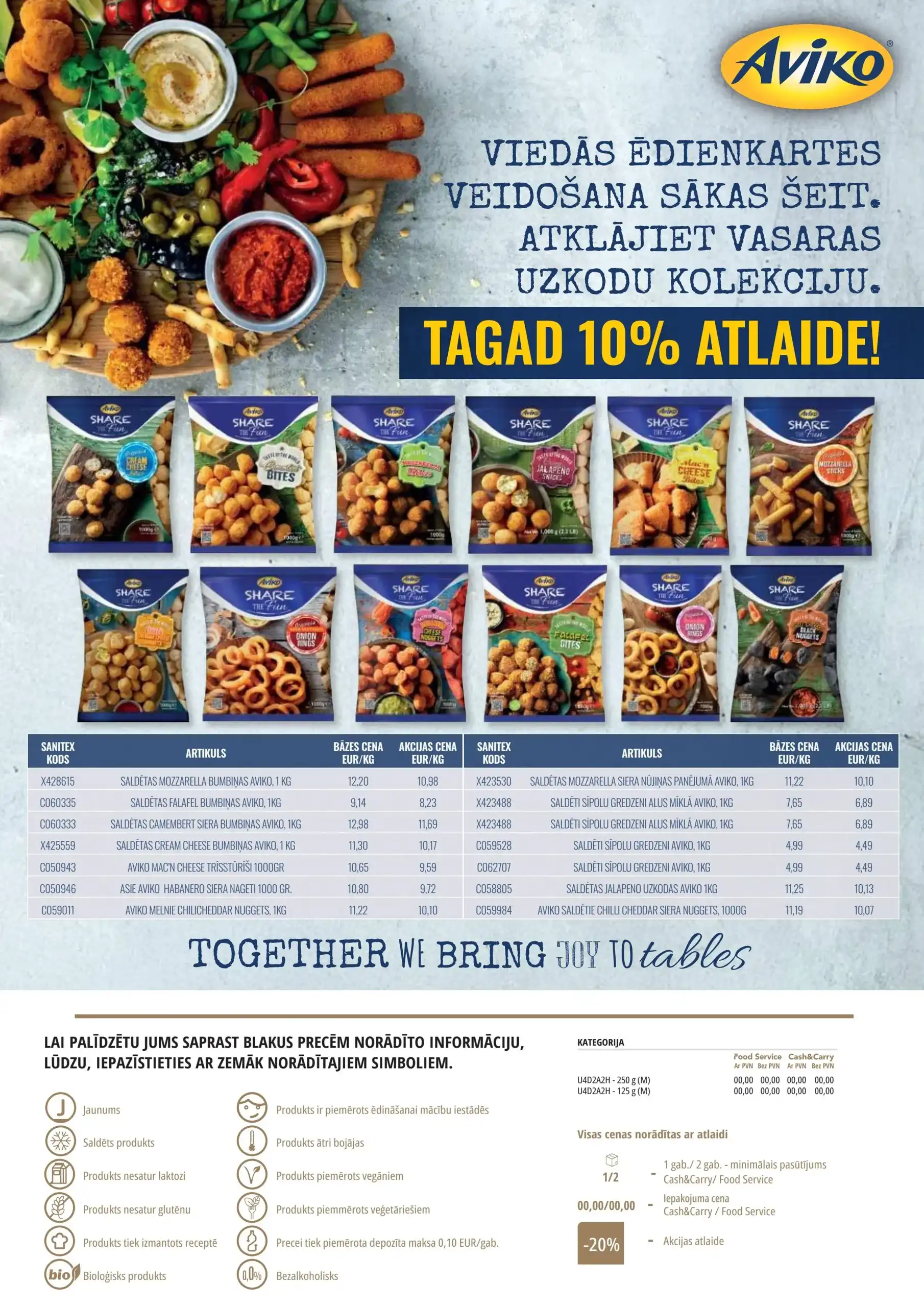 Sanitex-Epromo 01-07-2025-14-08-2025 Page 2