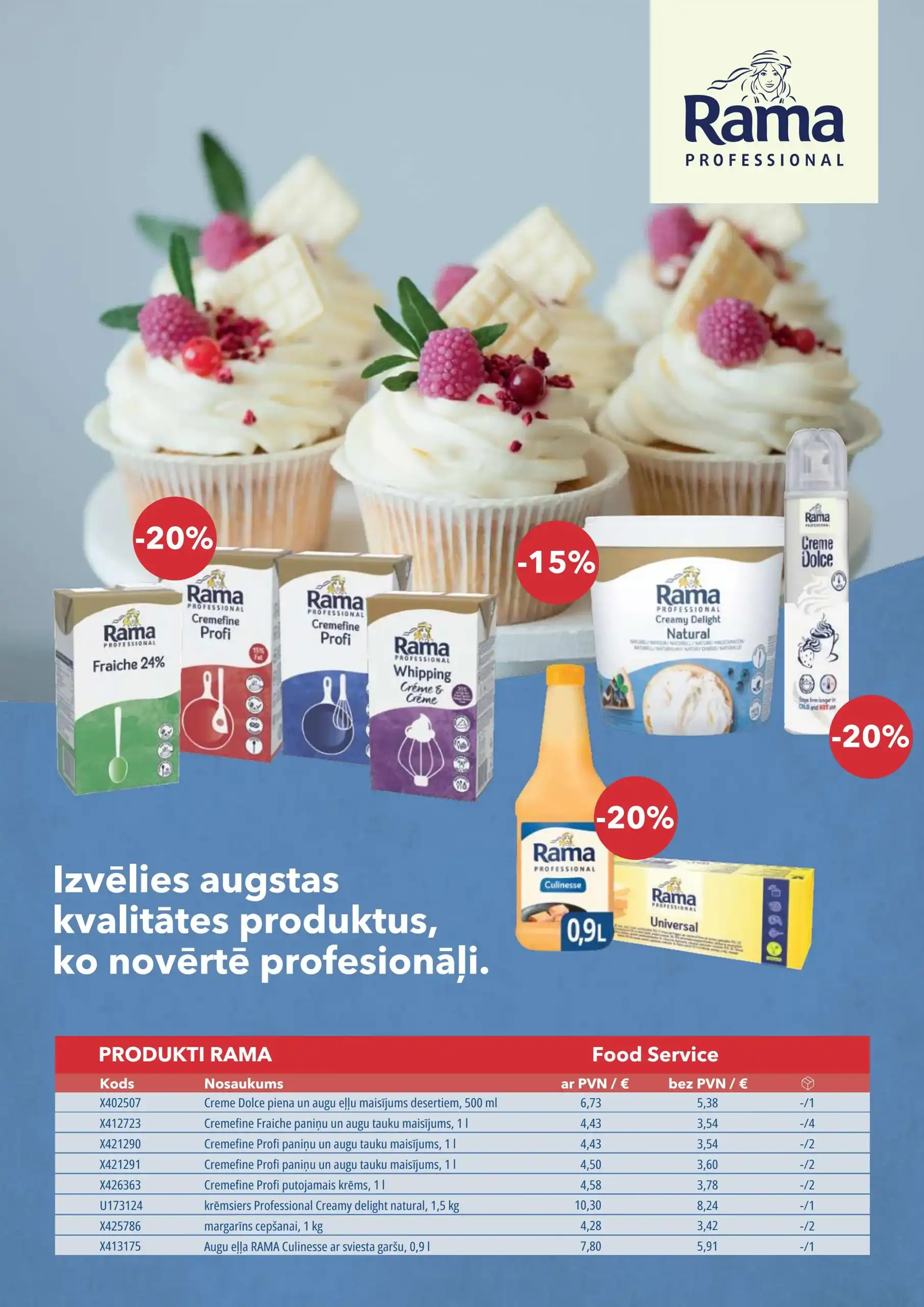 Sanitex-Epromo 01-07-2025-14-08-2025 Page 7