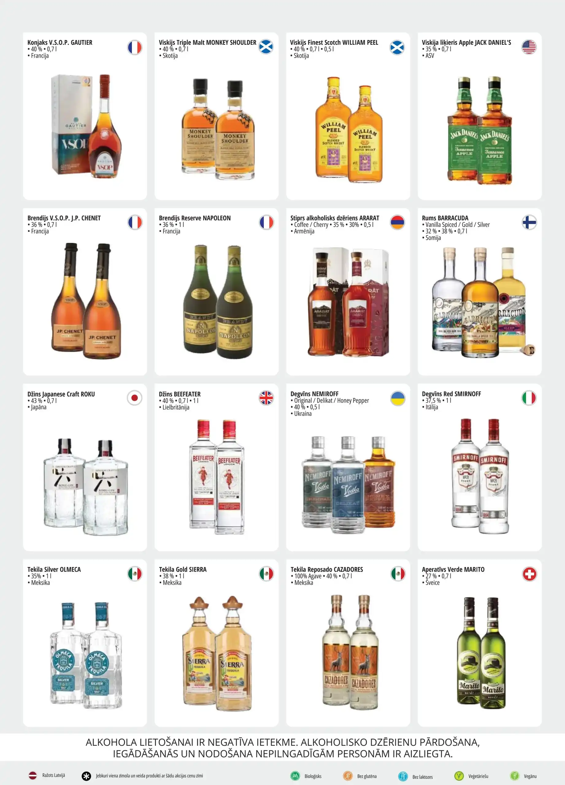 Sanitex-Epromo 20-08-2025-02-09-2025 Page 10