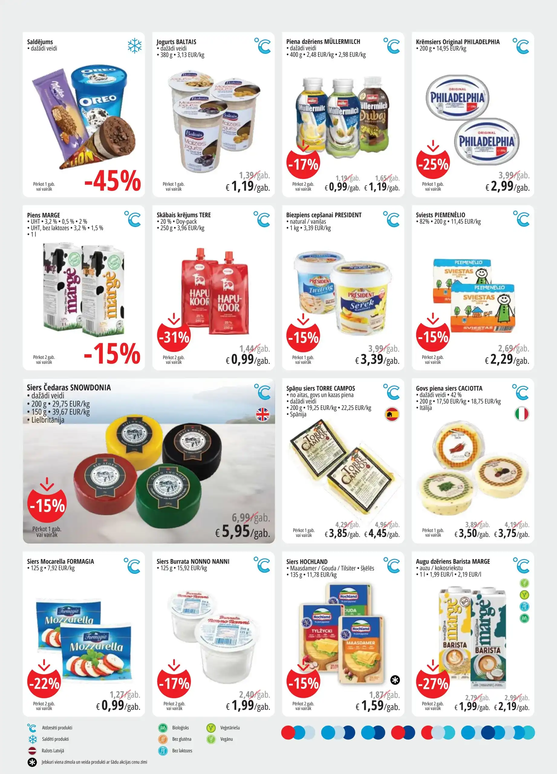 Sanitex-Epromo 20-08-2025-02-09-2025 Page 2