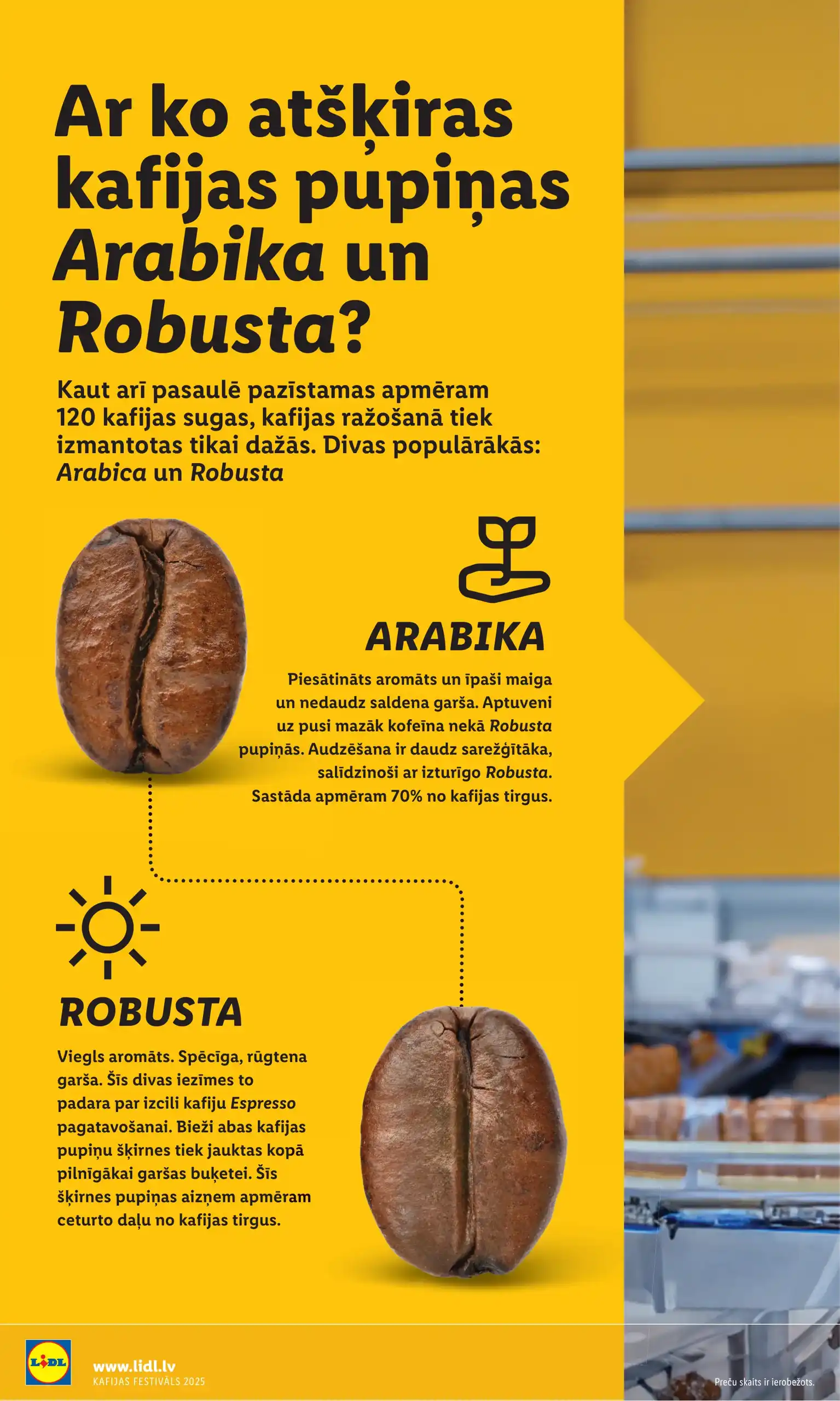 LIDL 08-09-2025-21-09-2025 Page 6