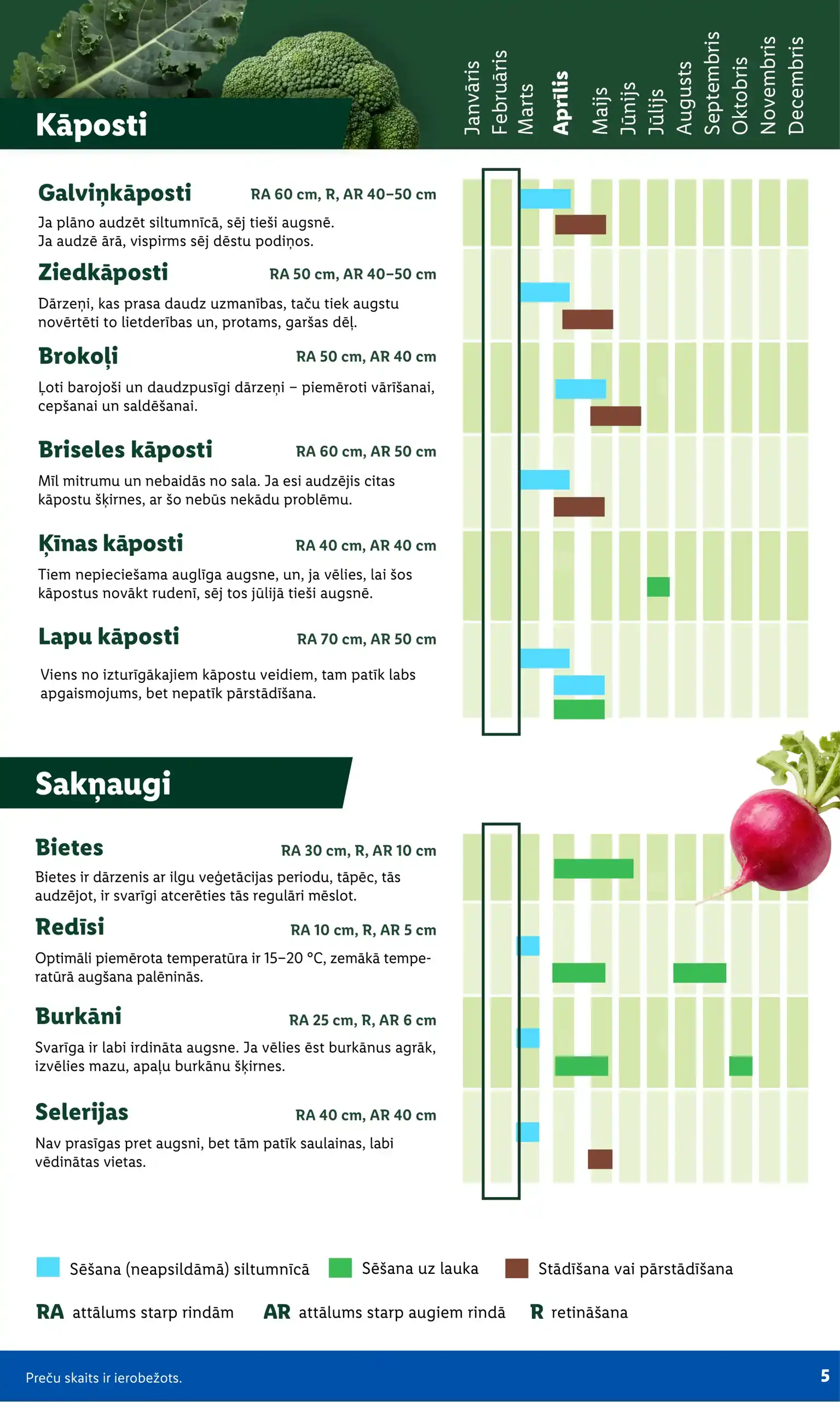 LIDL 16-02-2026-08-03-2026 Page 5