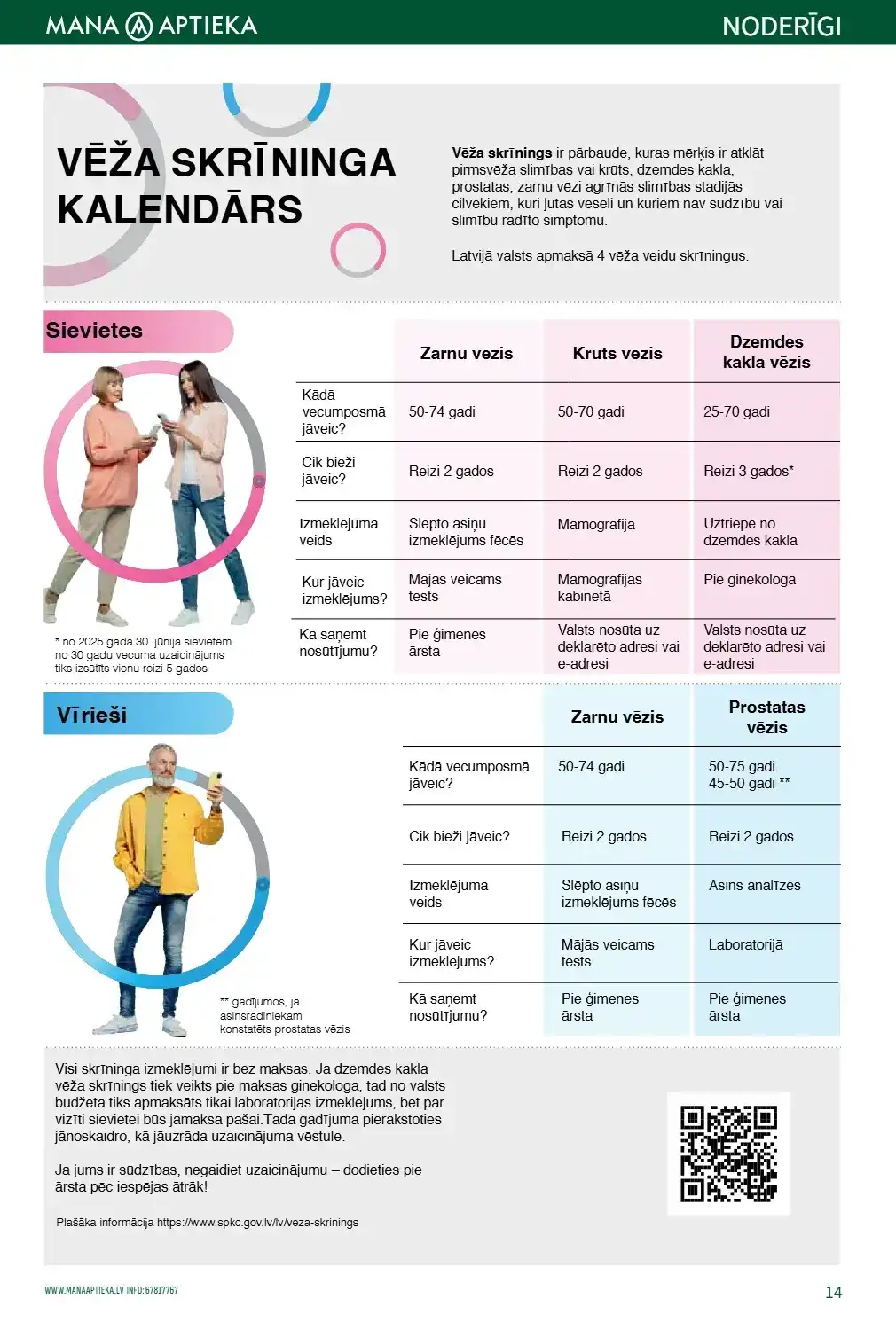 Manaaptieka 01-02-2026-28-02-2026 Page 14