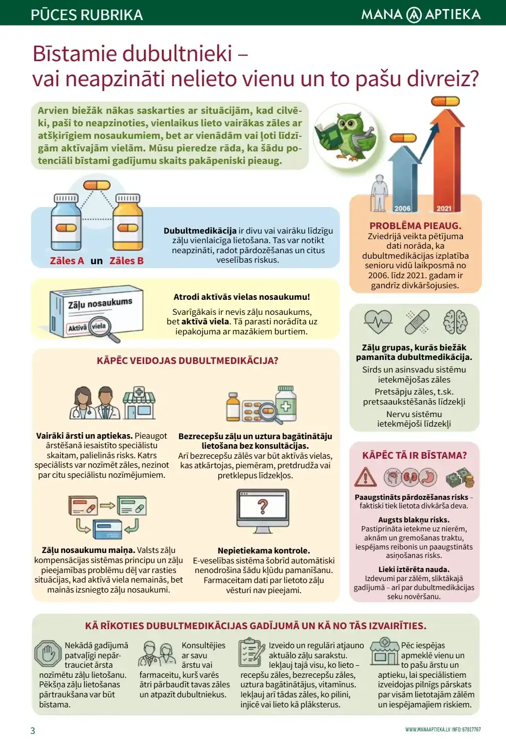 Manaaptieka 01-02-2026-28-02-2026 Page 3