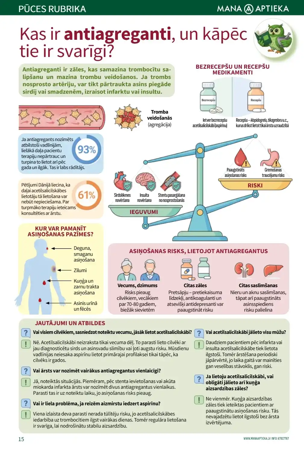 Manaaptieka 01-03-2026-31-03-2026 Page 15