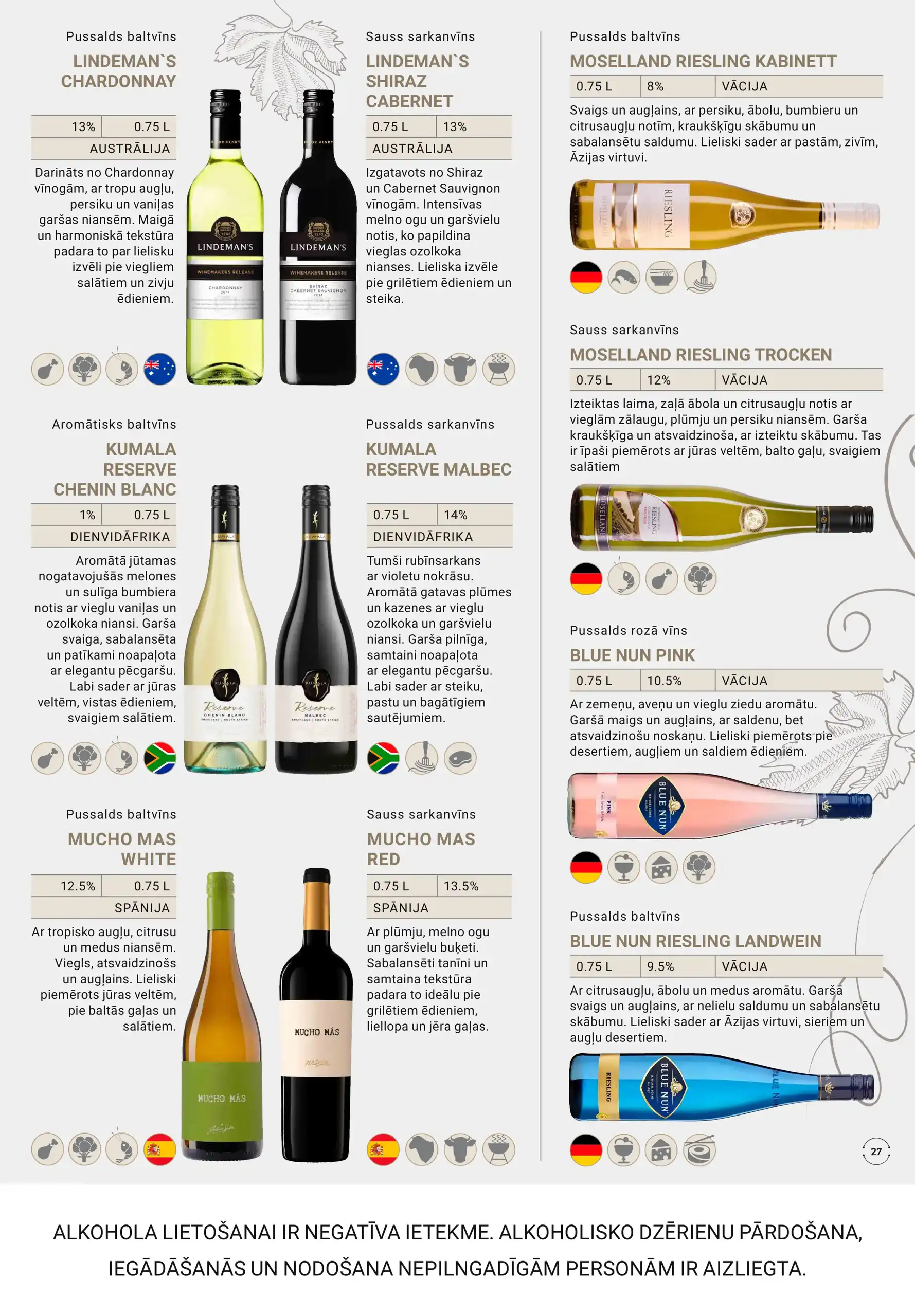 TOP! 04-03-2026-31-03-2026 Page 27